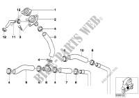 Termostato/tubos flexibles de radiador para BMW Motorrad C1 125 desde 1999