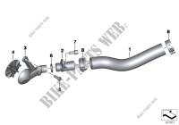 Ventilacion de motor para BMW R nineT desde 2013