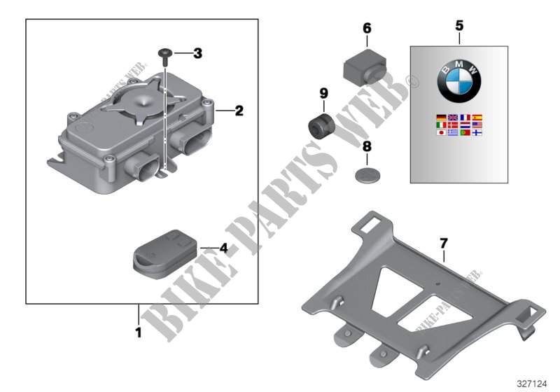 Reequipamiento sistema alarma antirrobo para BMW Motorrad HP2 Sport desde 2007