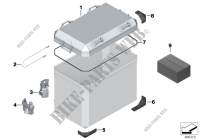 Componentes maleta aluminio para BMW Motorrad R 1250 GS desde 2017