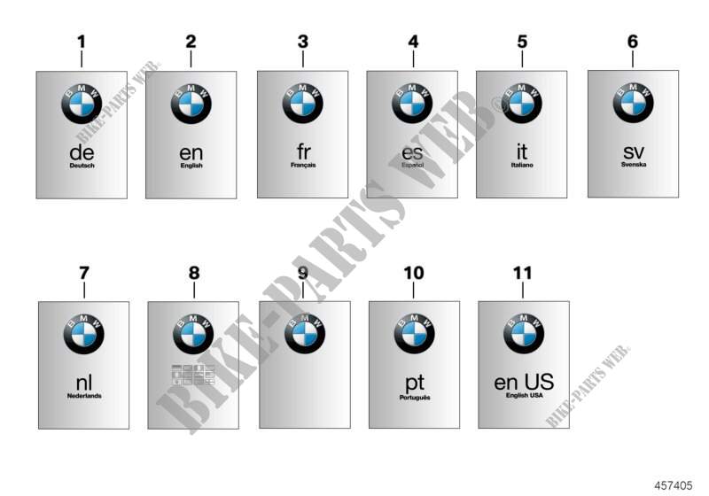 Manual de instrucciones para BMW Motorrad HP2 Sport desde 2007