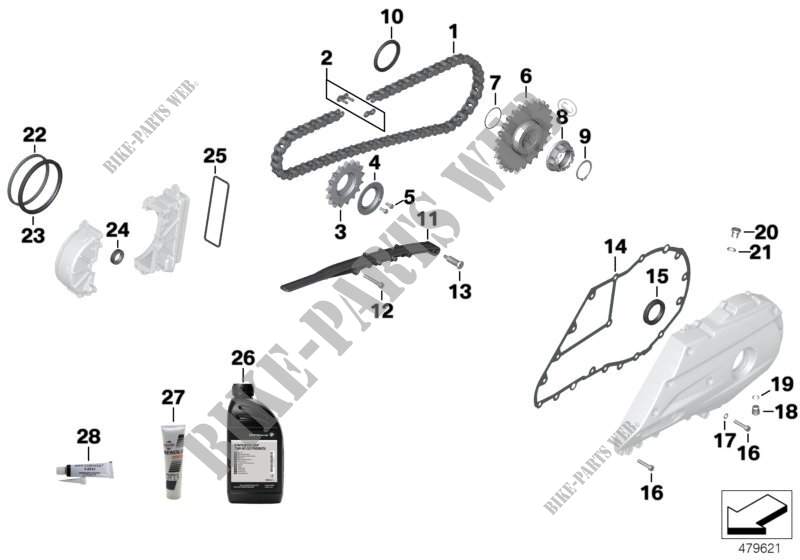 Servicio técnico propulsión por cadena para BMW Motorrad C 650 GT desde 2011